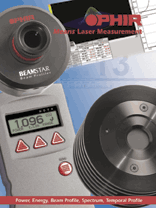 Laser Measurement Catalog
