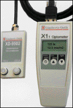 Photometer/Radiometer