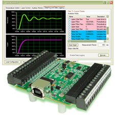 USBKIT Interface Board