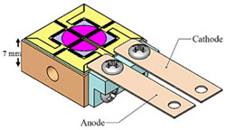 900-W End Pumping Module