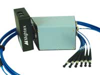 Multichannel Spectrometers | Mightex Systems | New Products | Jun 2011 ...