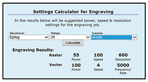 Laser Engraving Speed Chart