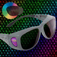Kentek Corporation - Broad Spectrum Alignment Filter Eyewear