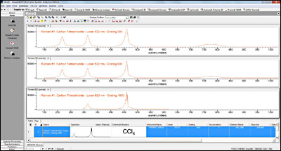 KnowItAll Spectroscopy Software