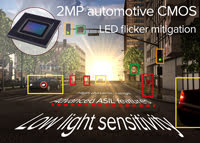 CMOS Image Sensor