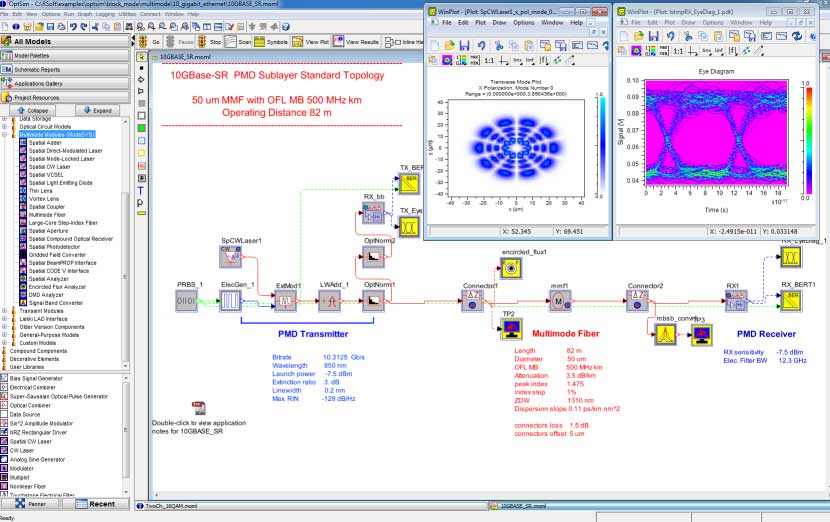 RSoft Photonic & System Design Software