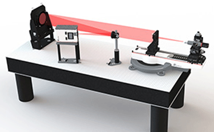 Optikos' Lens Measurement System