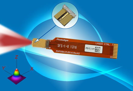 Photodigm Inc. - DBR Laser with Beam Correction