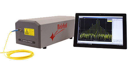 771 Series Laser Spectrum Analyzer