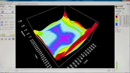 Turnkey Quality Control from Hinds