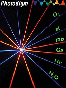 Photodigm Inc. - Spectroscopy-Certified™ Laser Diodes