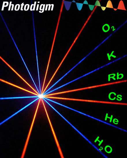 Spectroscopy-Certified™ Lasers