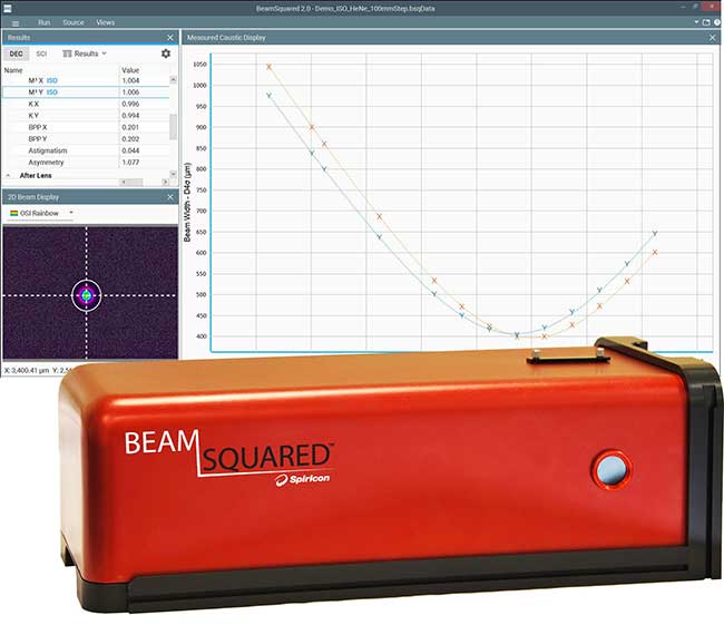 Laser Beam Propagation System