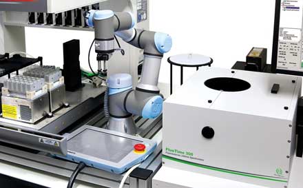 PicoQuant GmbH - Automated Fluorescence Spectroscopy