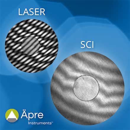 Spectrally Controlled Interferometry