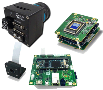 Embedded Vision Solutions & Design