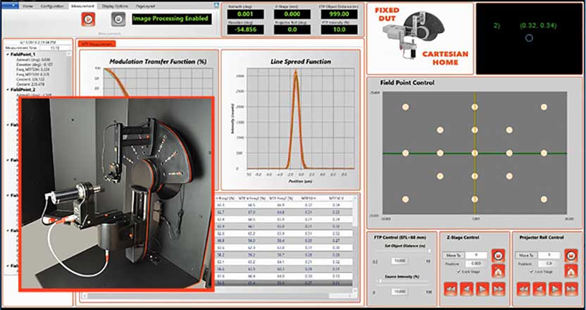 Meridian® FLEX Camera Testing Platform