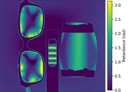 Freeform Optic Characterization