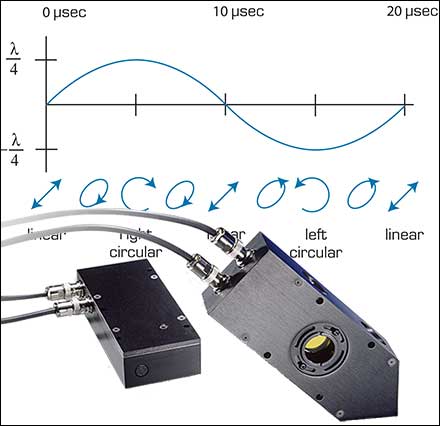 LPCCOMPANYNAME - LPCPRODUCTNAME