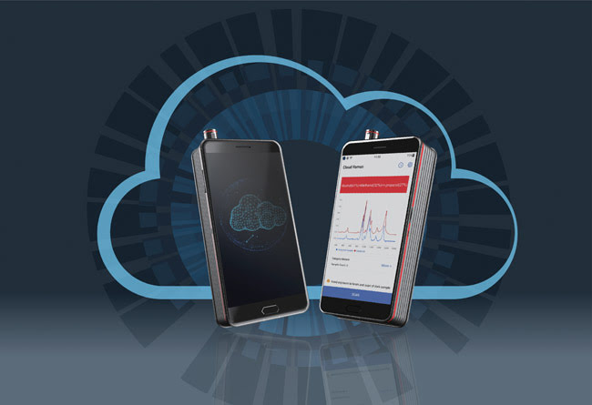 CloudMinds Technology Inc. - A Smart Cloud-AI Handheld Raman Spectrometer