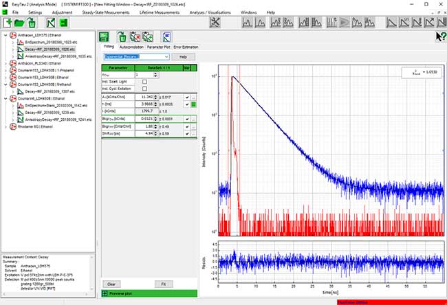 Spectroscopy Measurement Software