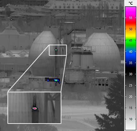 Thermographic Zoom Cameras 