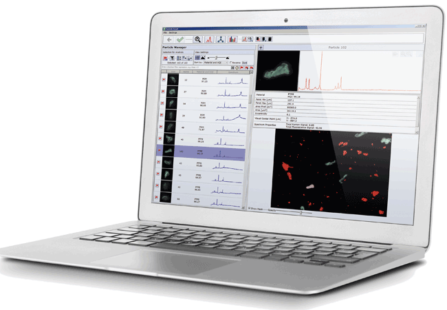 WITec GmbH - Raman Microscopy for Microparticle Analysis