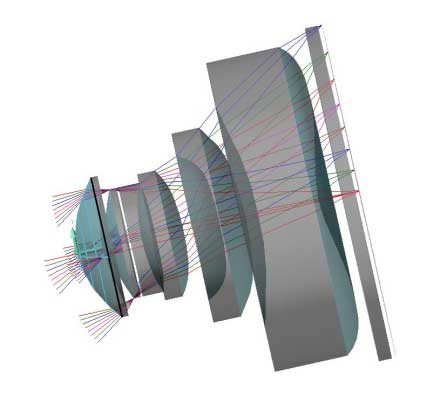 CODE V Optical Design Software