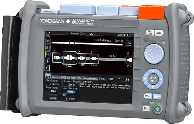 Optical Time-Domain Reflectometer