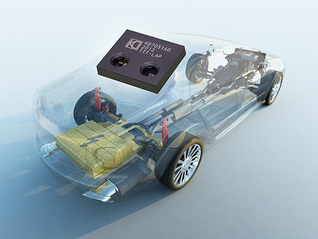 Fiber Optic Transceiver