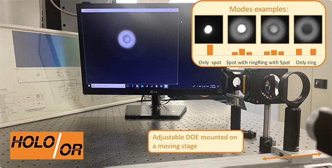 Adjustable Diffractive Beam Shapers
