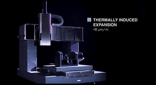 BUSCH Microsystems Consult GmbH - Multi-Axis Systems for Laser Materials Processing