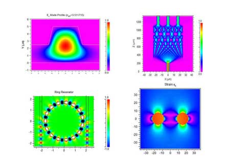 Complete Photonic Design Solutions 