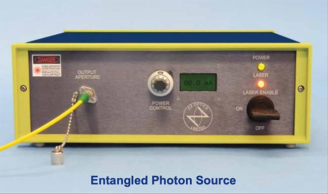 Broadband Entangled Photon Sources