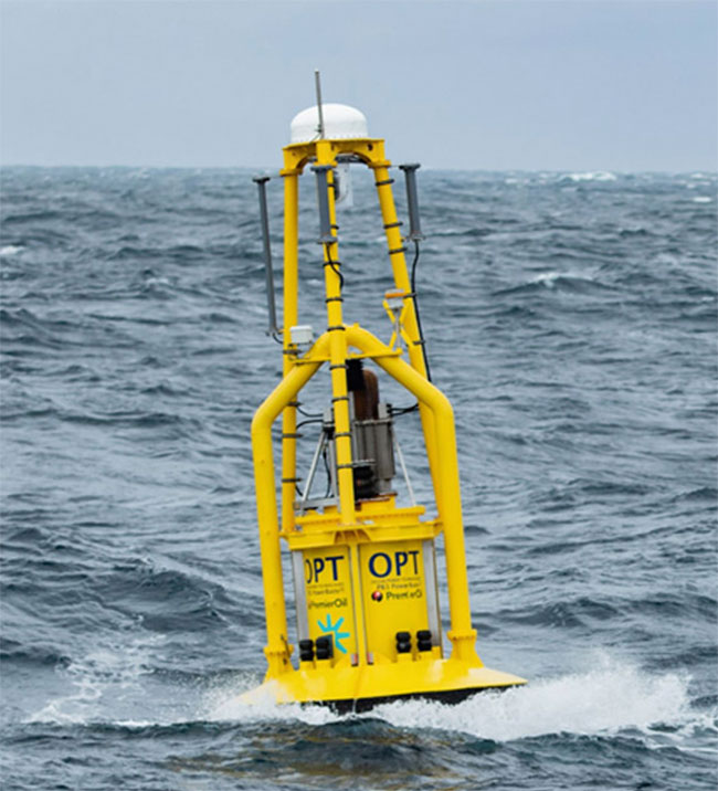 Ocean Surveillance System