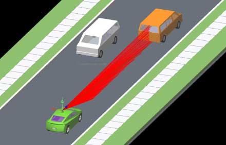 Synopsys Inc., Optical Solutions Group - LightTools Optical Design Software