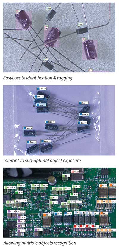 Euresys SA - EURESYS - EasyLocate Analysis Library