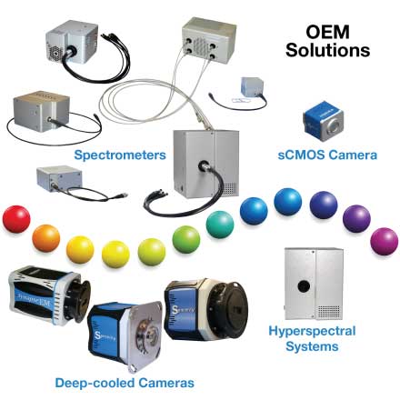 CMOS Cameras-MiniSpectrometers-HSI