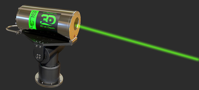 Nuclear Measurement and Survey Lidar