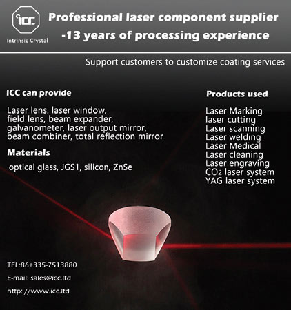 Provide Laser Lens