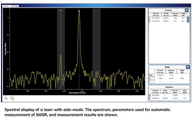 Optical Spectrum Analyzer Software