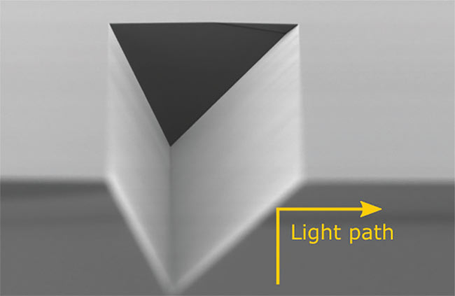 Monolithic Microlens-Prisms