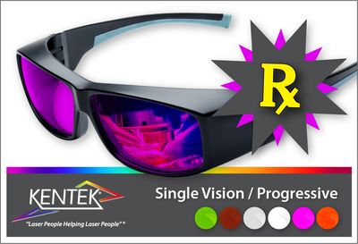 Kentek Corp. - Kentek Rx Laser Safety Eyewear