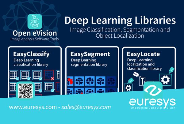 Euresys Deep Learning Inspection Libraries