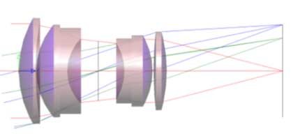 CODE V Streamlines Optical Design