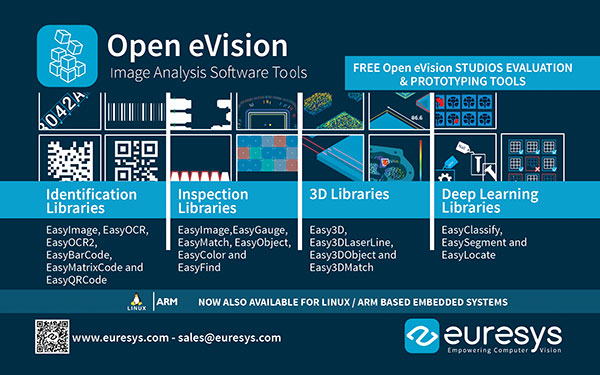 Euresys SA - Open eVision Analysis Libraries