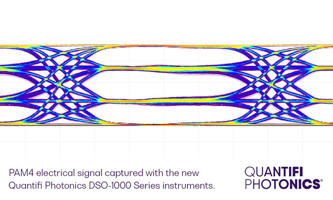 Quantifi Photonics Digital Sampling Oscilloscopes