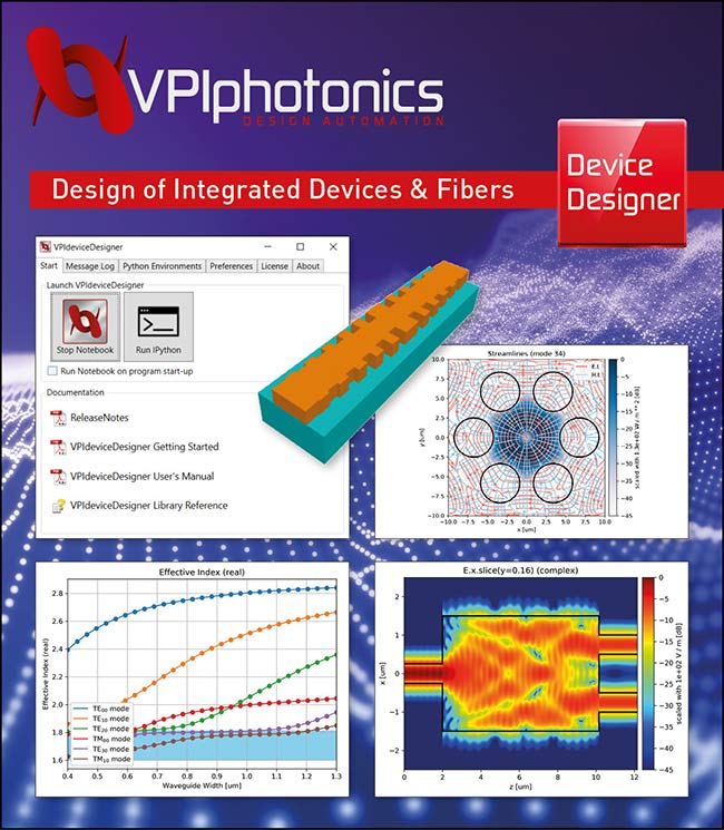 Photonic Device Design Platform