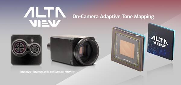 LUCID Vision Labs Inc. - Triton HDR Camera with Adaptive Tone Mapping