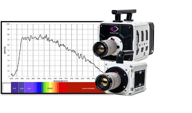 Vision Research UV High Speed Cameras